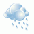 weather